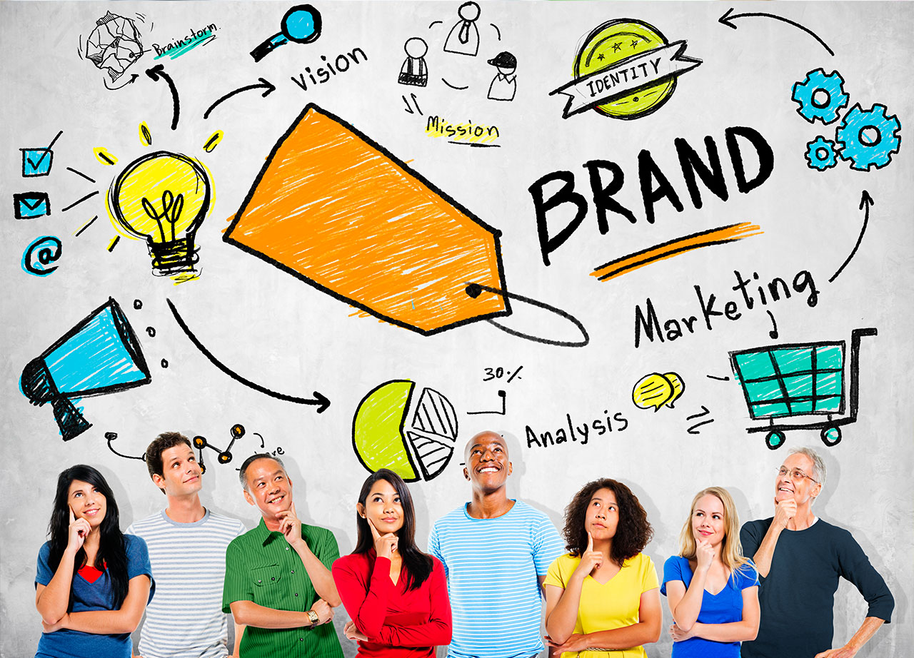 Thiết Kế Profile